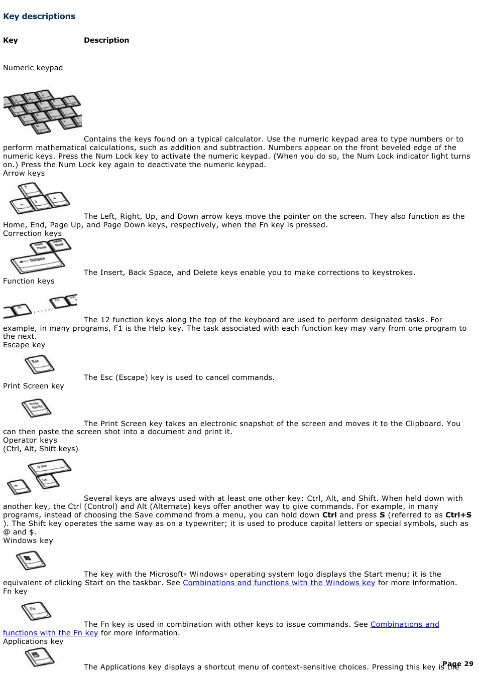 Key descriptions | Sony PCG-K20P User Manual | Page 29 / 149