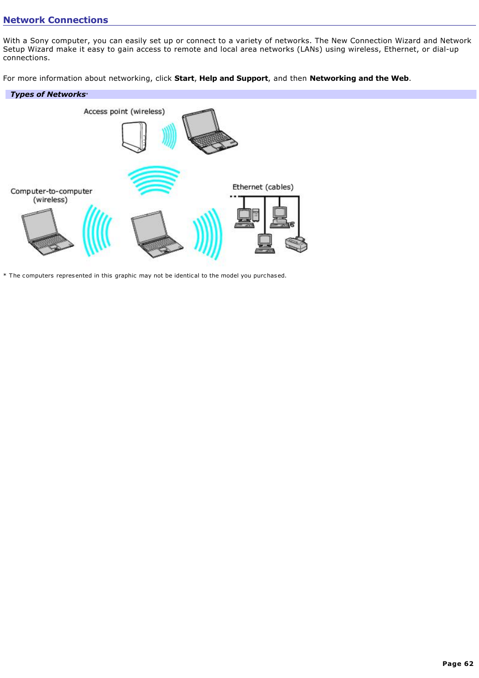 Network connections | Sony PCG-K20P User Manual | Page 62 / 149