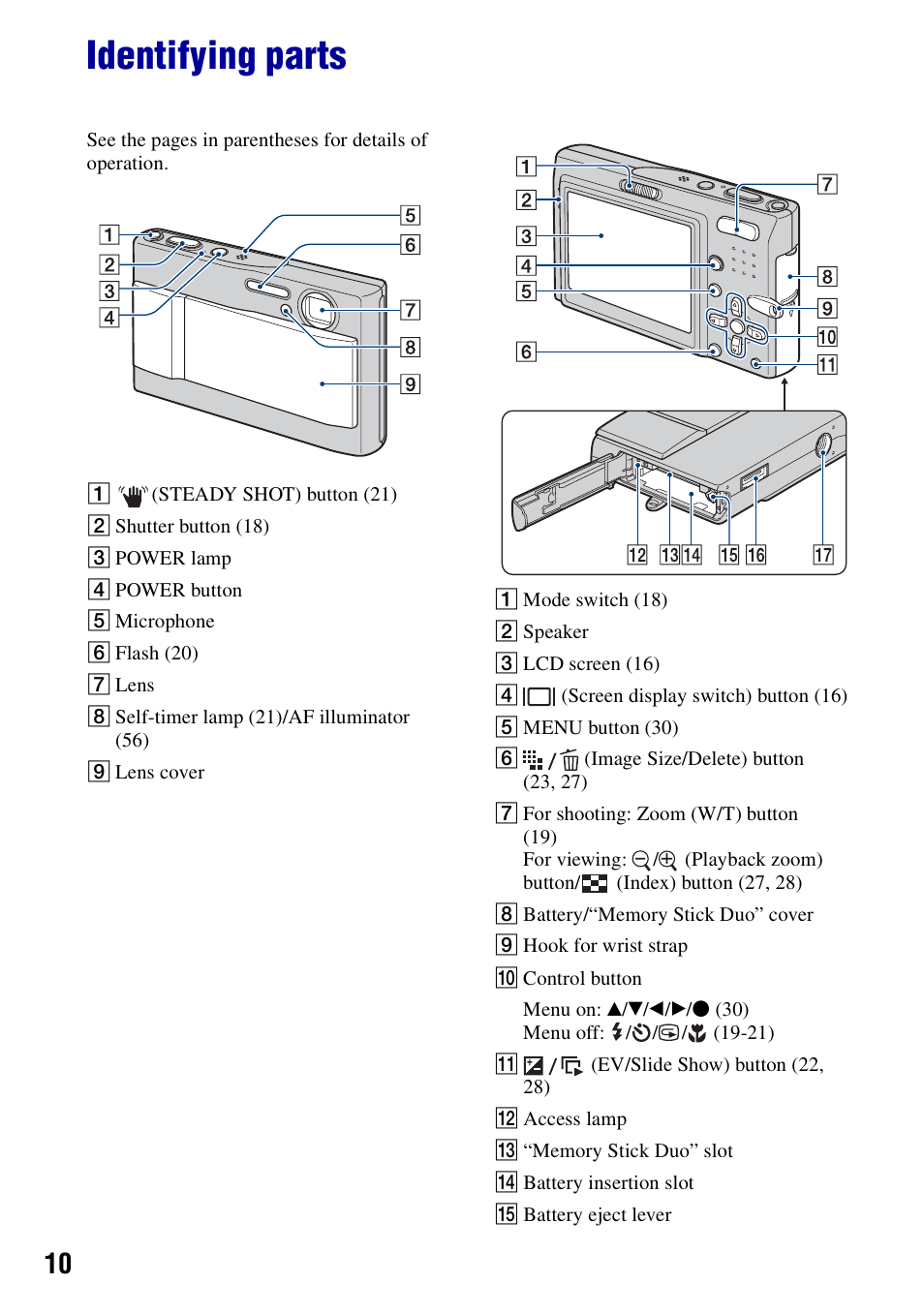 Identifying parts | Sony DSC-T10 User Manual | Page 10 / 116