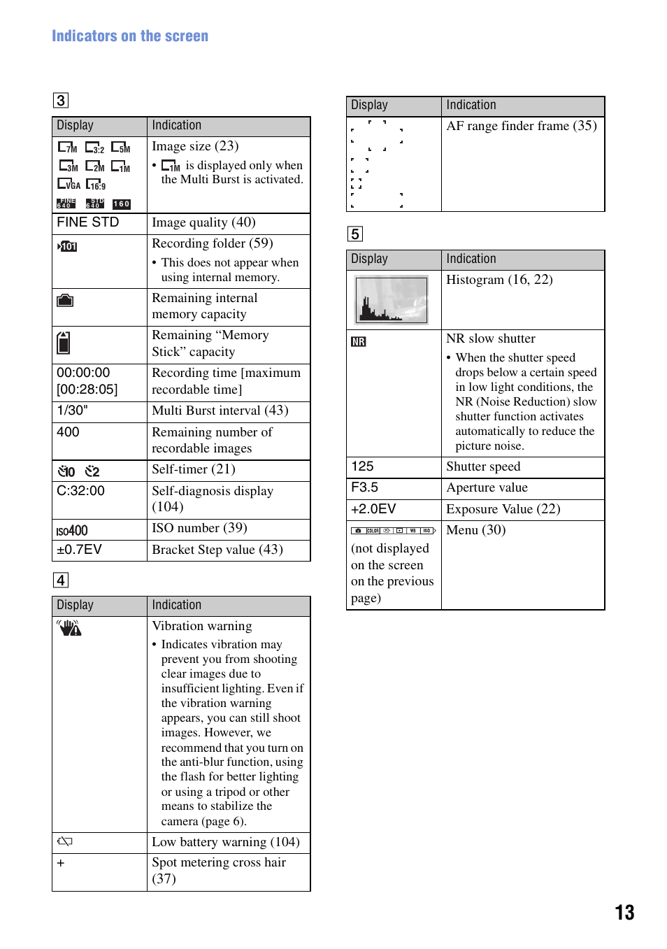 Indicators on the screen | Sony DSC-T10 User Manual | Page 13 / 116