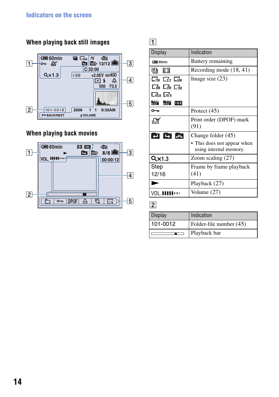 Sony DSC-T10 User Manual | Page 14 / 116