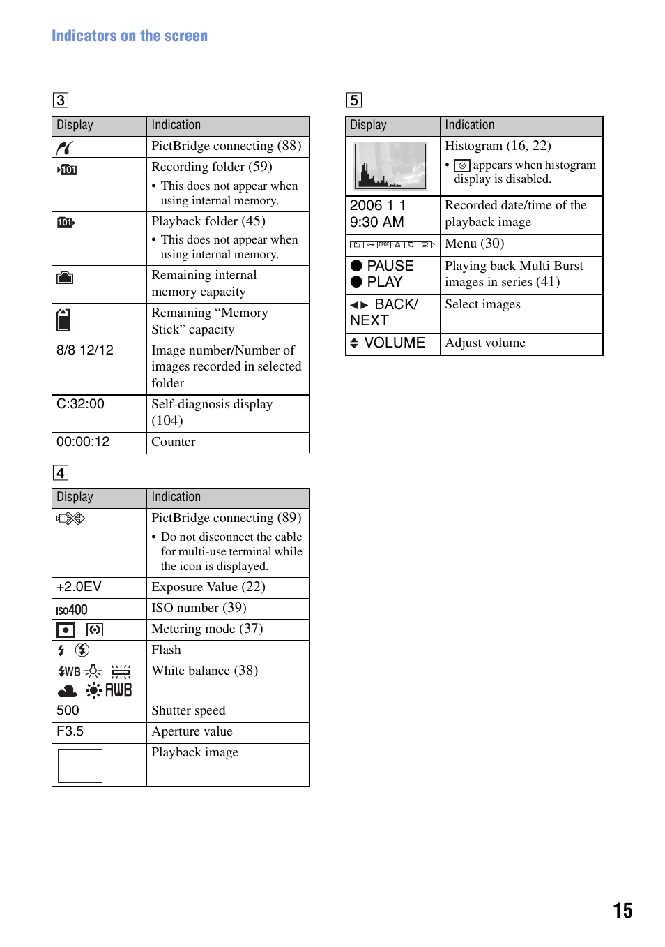 Sony DSC-T10 User Manual | Page 15 / 116