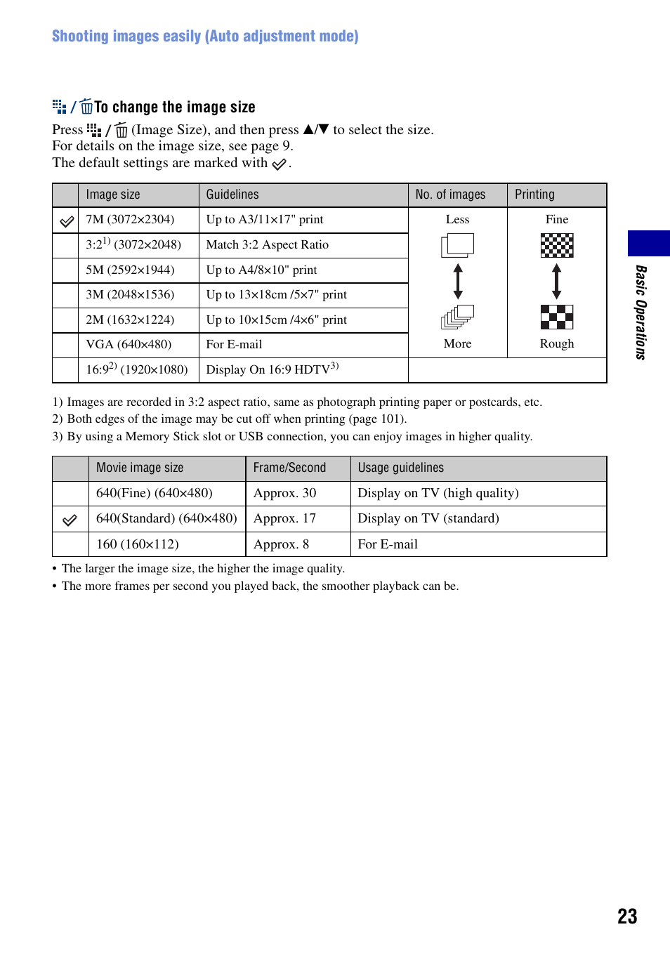 Sony DSC-T10 User Manual | Page 23 / 116