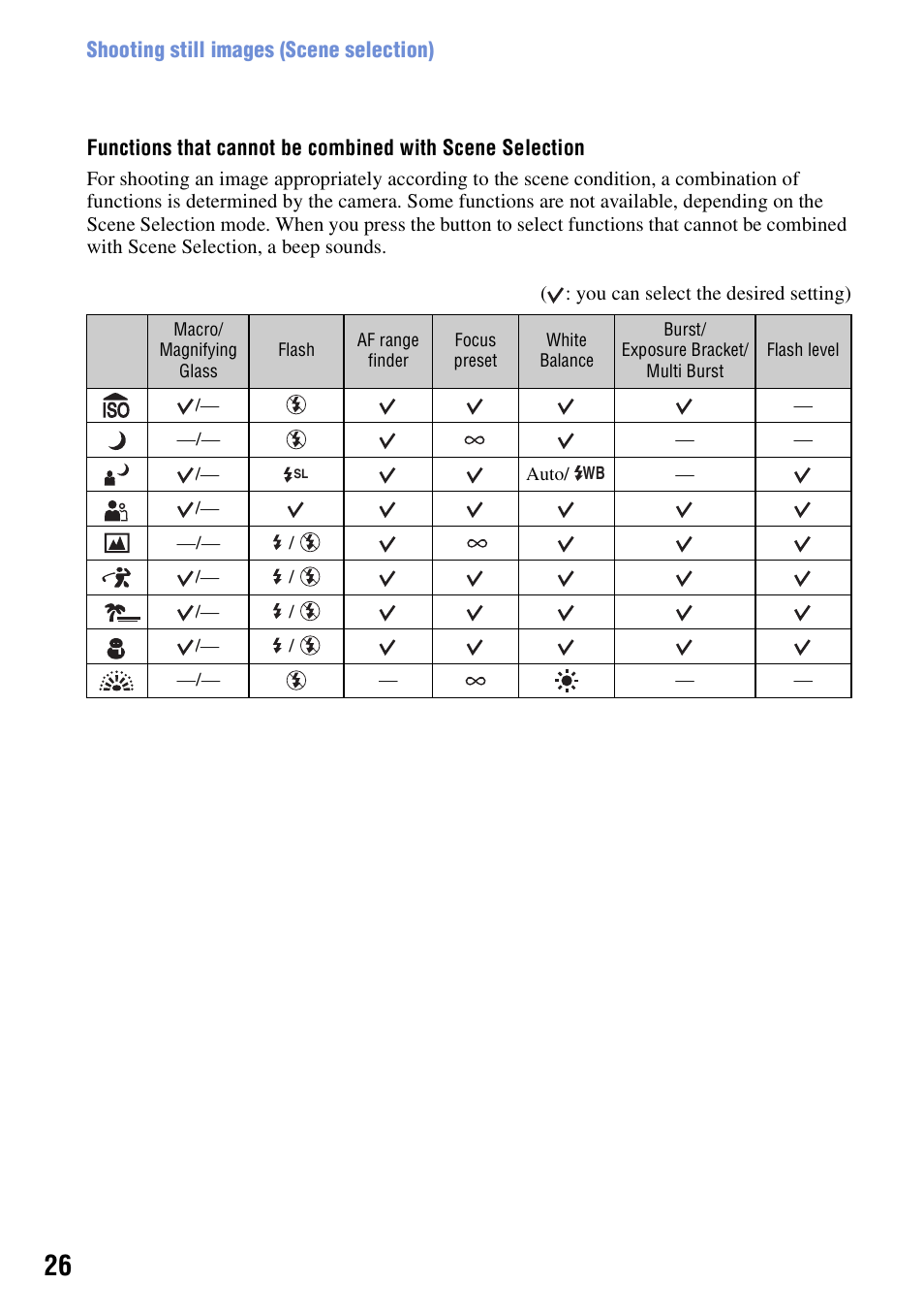 Sony DSC-T10 User Manual | Page 26 / 116