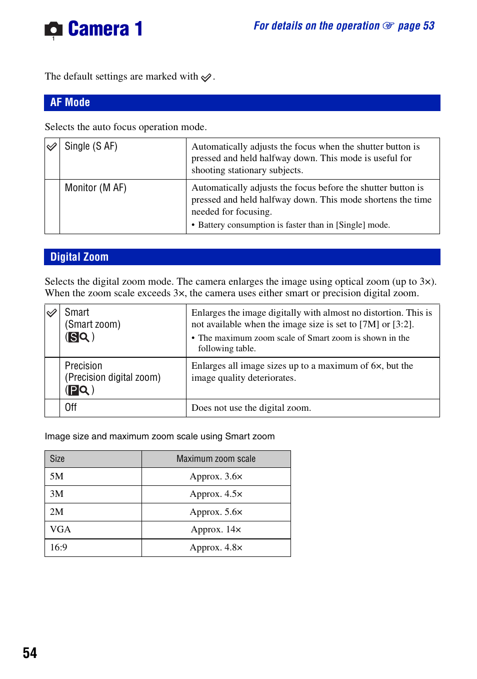 Camera 1, Af mode, Digital zoom | Af mode digital zoom | Sony DSC-T10 User Manual | Page 54 / 116