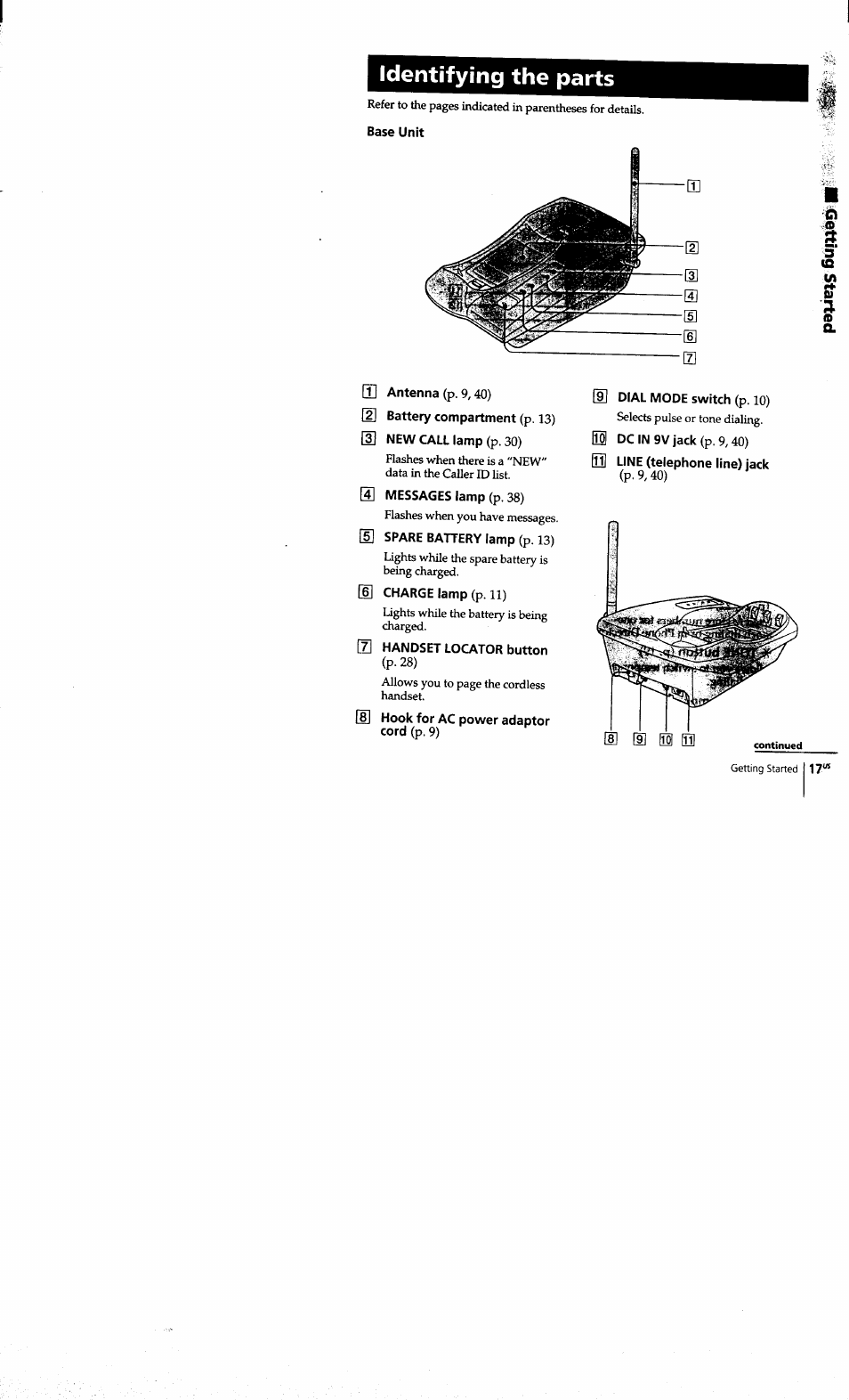 Identifying the parts | Sony SPP-S9101 User Manual | Page 17 / 94