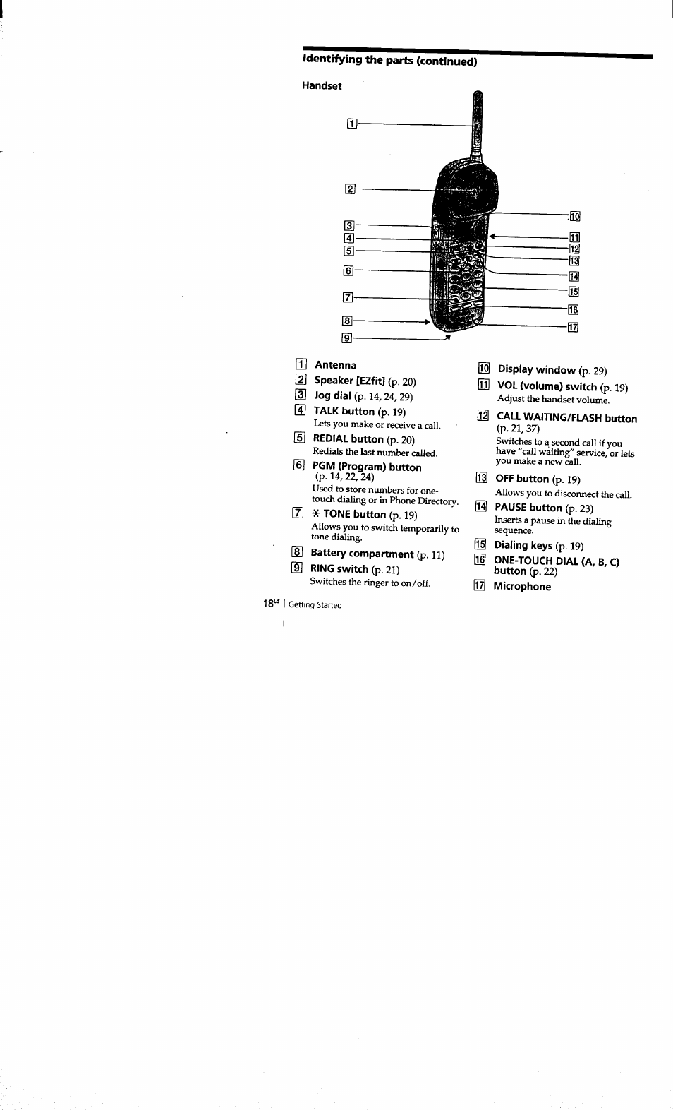 Sony SPP-S9101 User Manual | Page 18 / 94