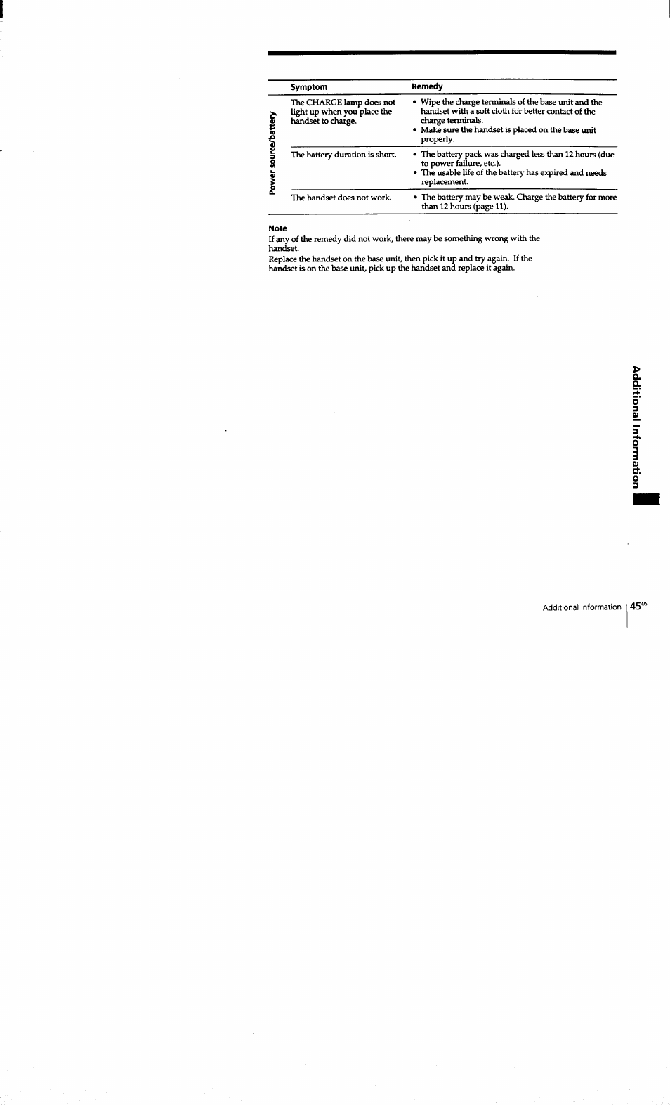 Sony SPP-S9101 User Manual | Page 45 / 94