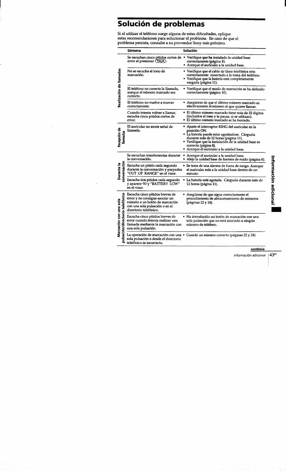 Solución de problemas, Solución | Sony SPP-S9101 User Manual | Page 89 / 94