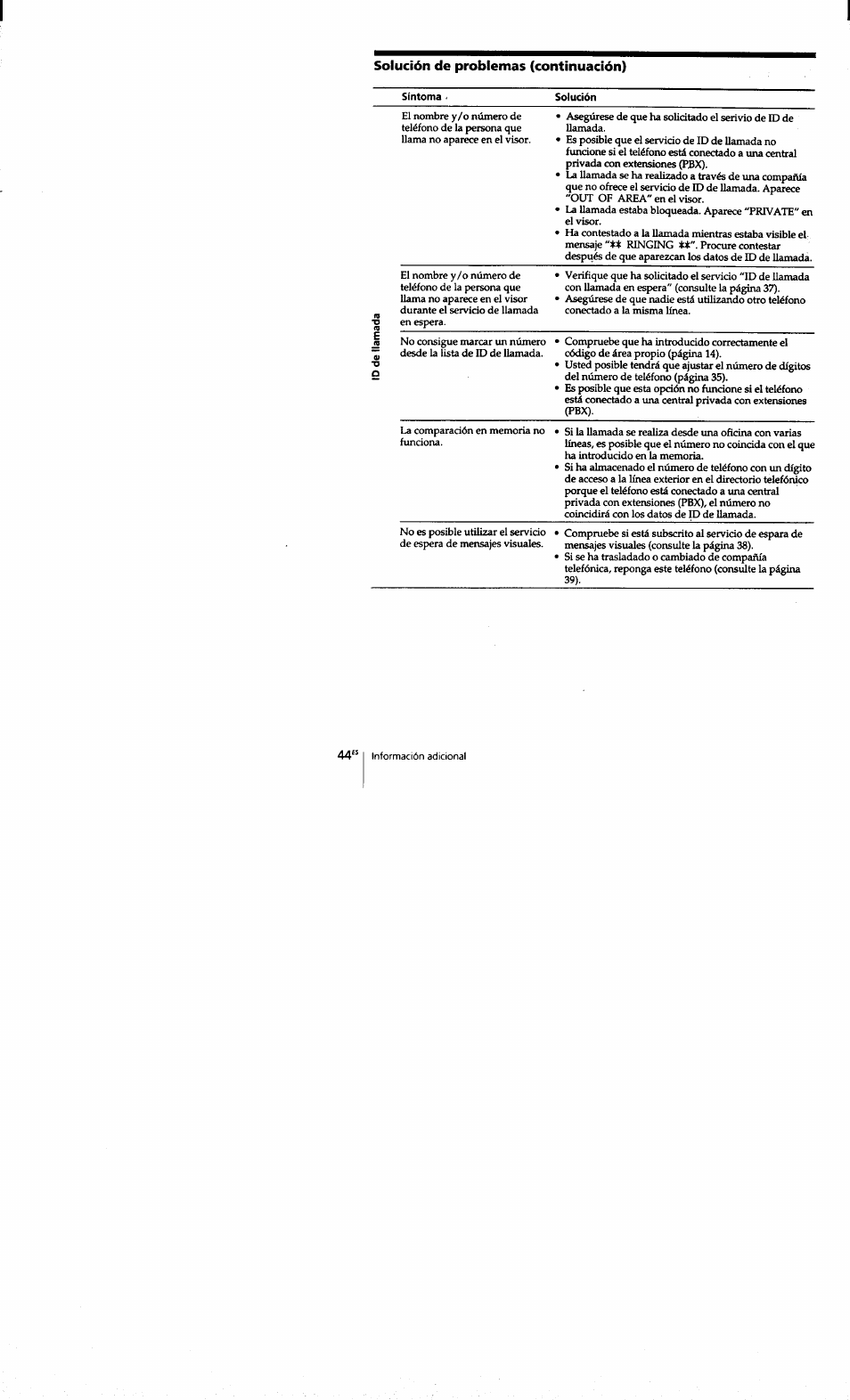 Solución de problemas (continuación) | Sony SPP-S9101 User Manual | Page 90 / 94