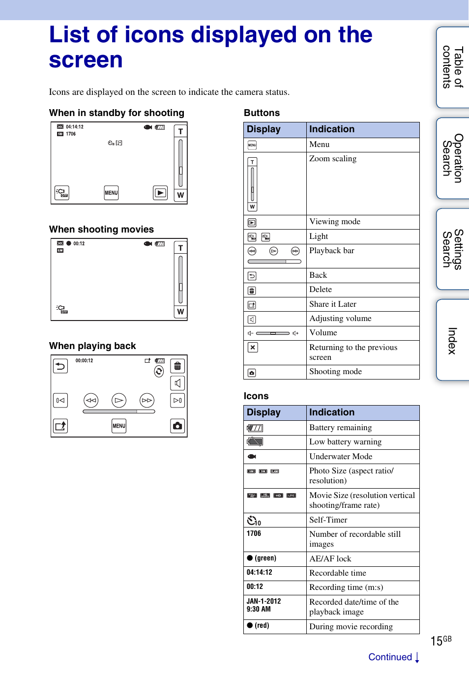 List of icons displayed on the screen | Sony bloggie MHS-TS22 User Manual | Page 15 / 70