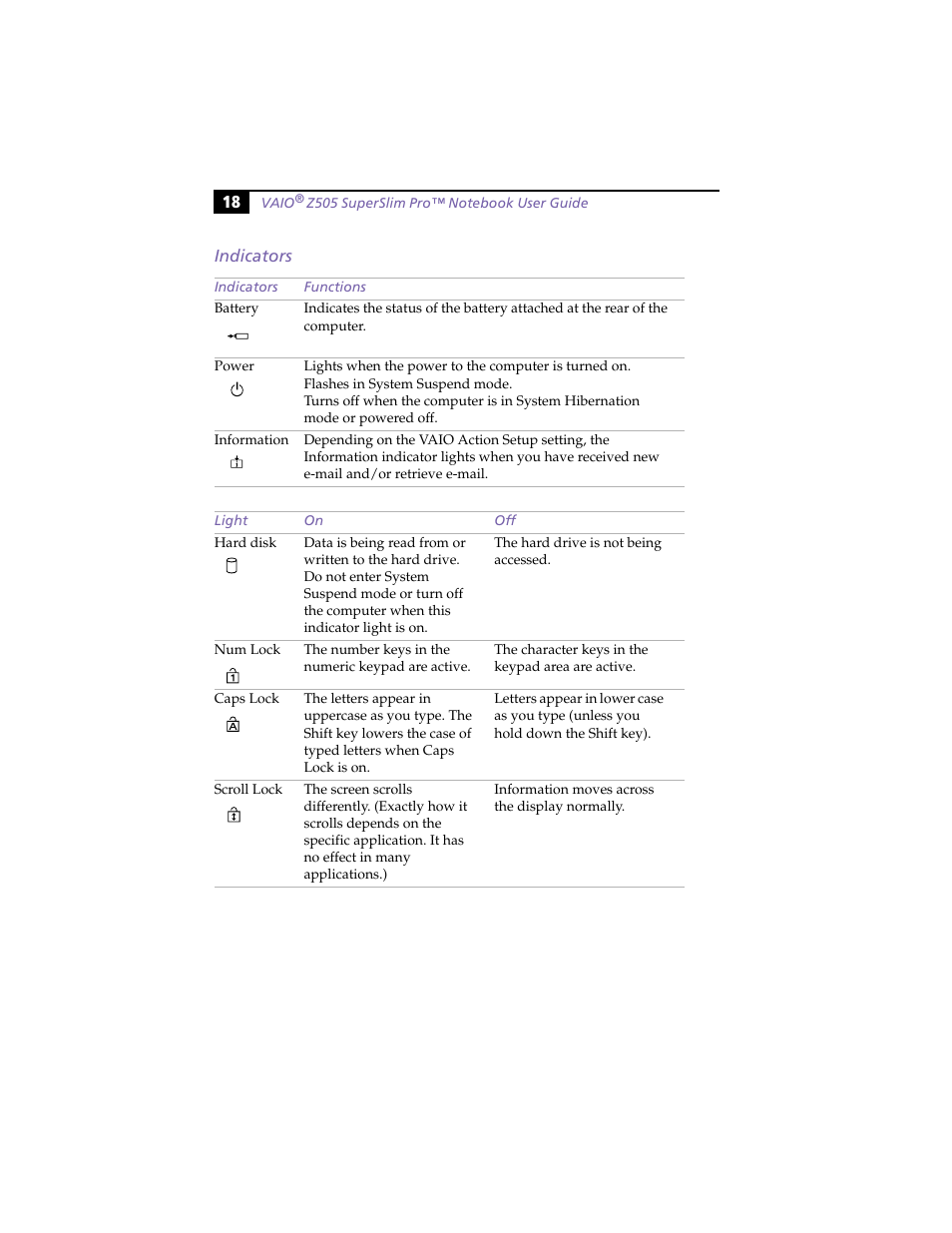 Indicators | Sony PCG-Z505HSK User Manual | Page 28 / 78