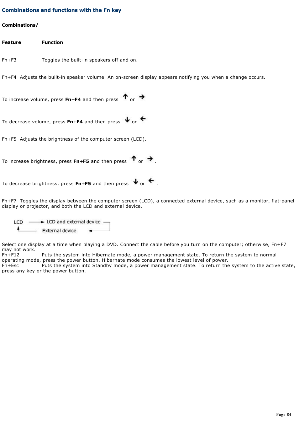 Combinations and functions with the fn key, Combinations and functions with, The fn key | Sony PCG-Z1RAP2 User Manual | Page 84 / 147