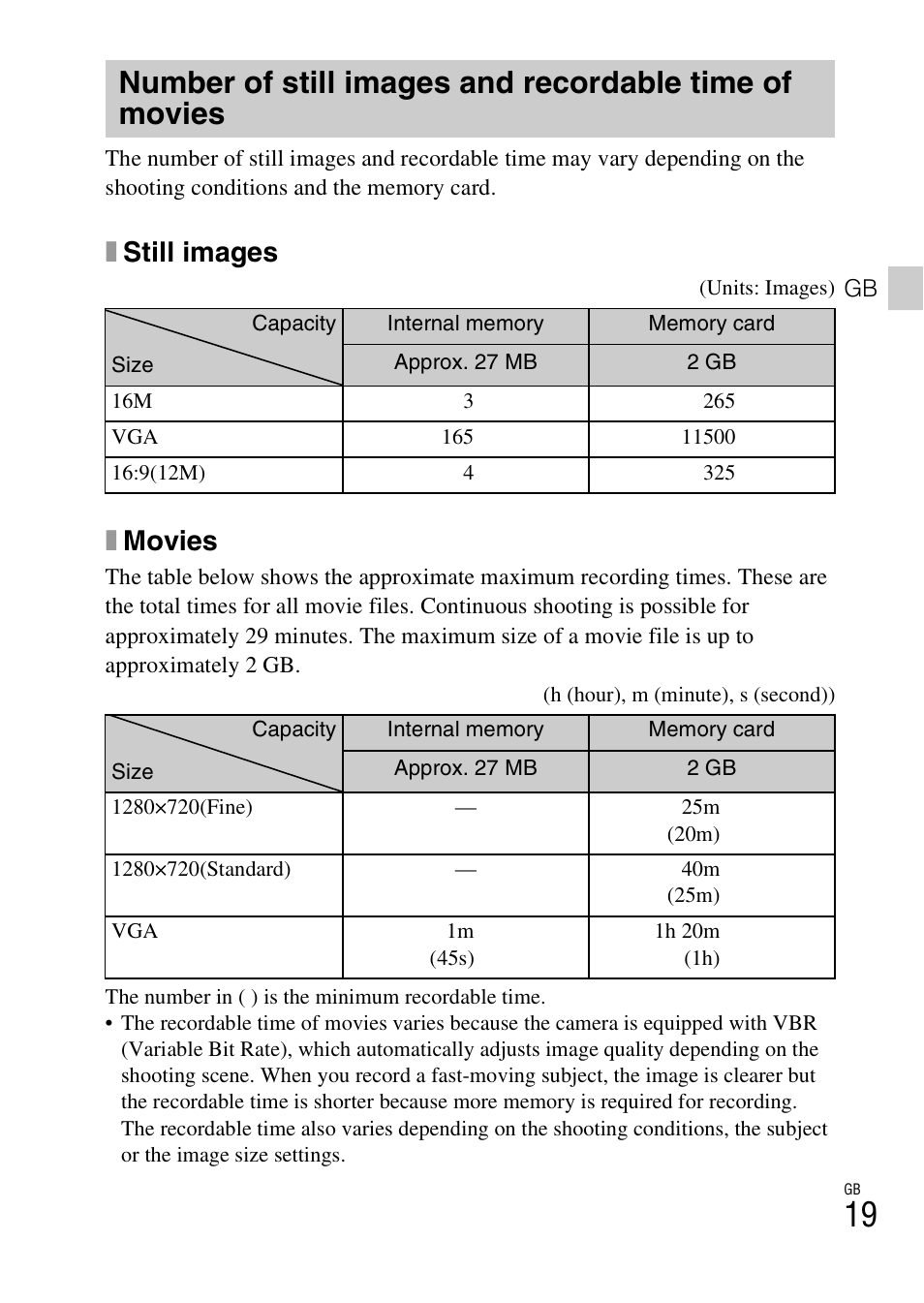 Xstill images, Xmovies | Sony DSC-W570 User Manual | Page 19 / 52