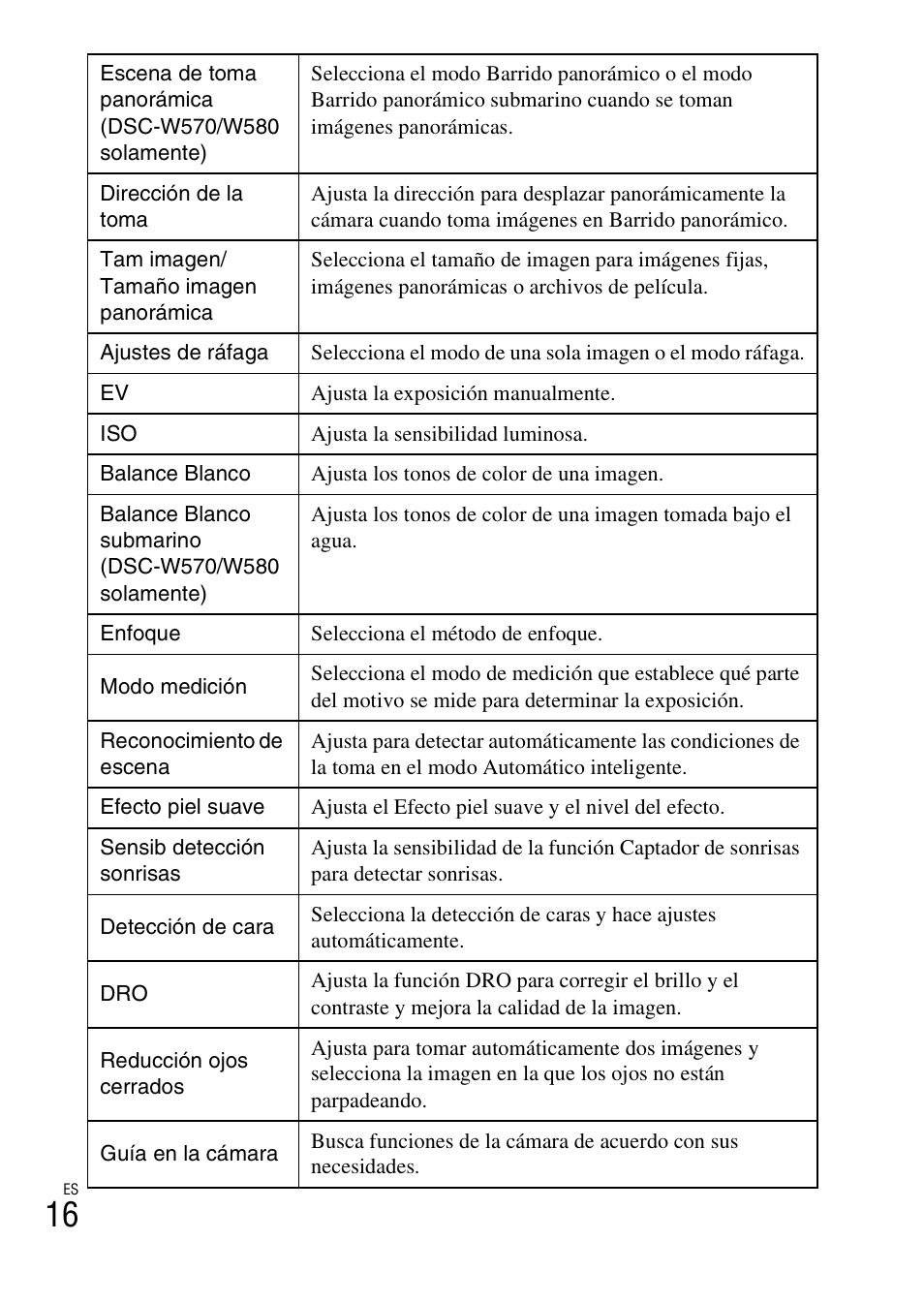 Sony DSC-W570 User Manual | Page 40 / 52