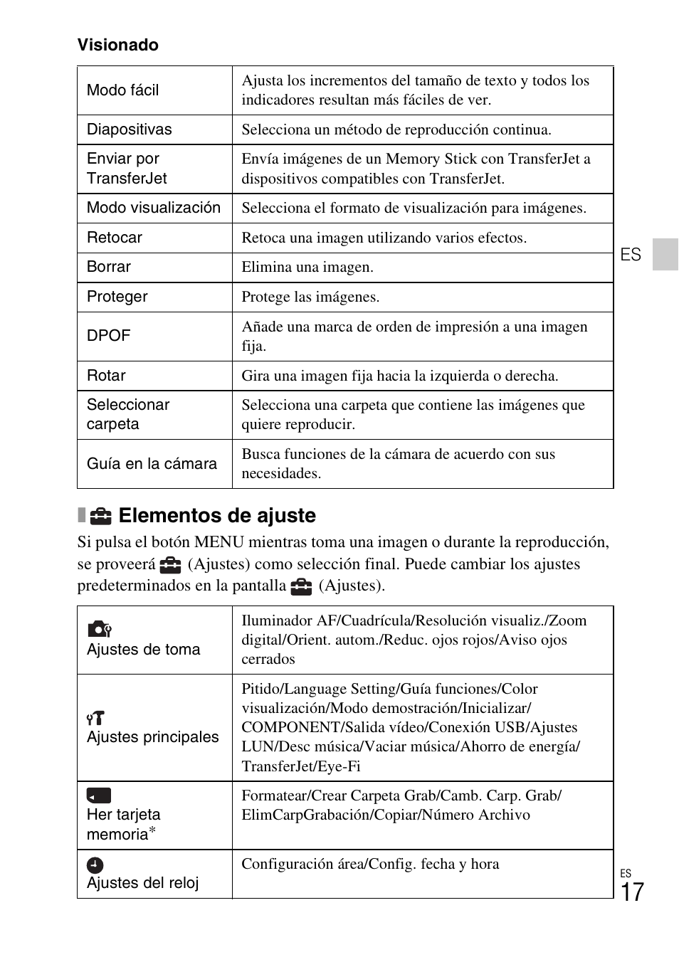 Elementos de ajuste | Sony DSC-W570 User Manual | Page 41 / 52