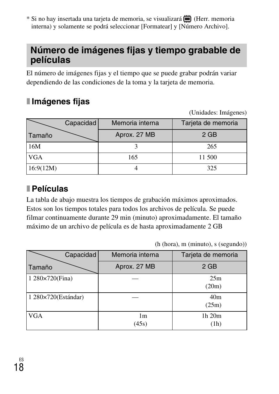 Ximágenes fijas, Xpelículas | Sony DSC-W570 User Manual | Page 42 / 52