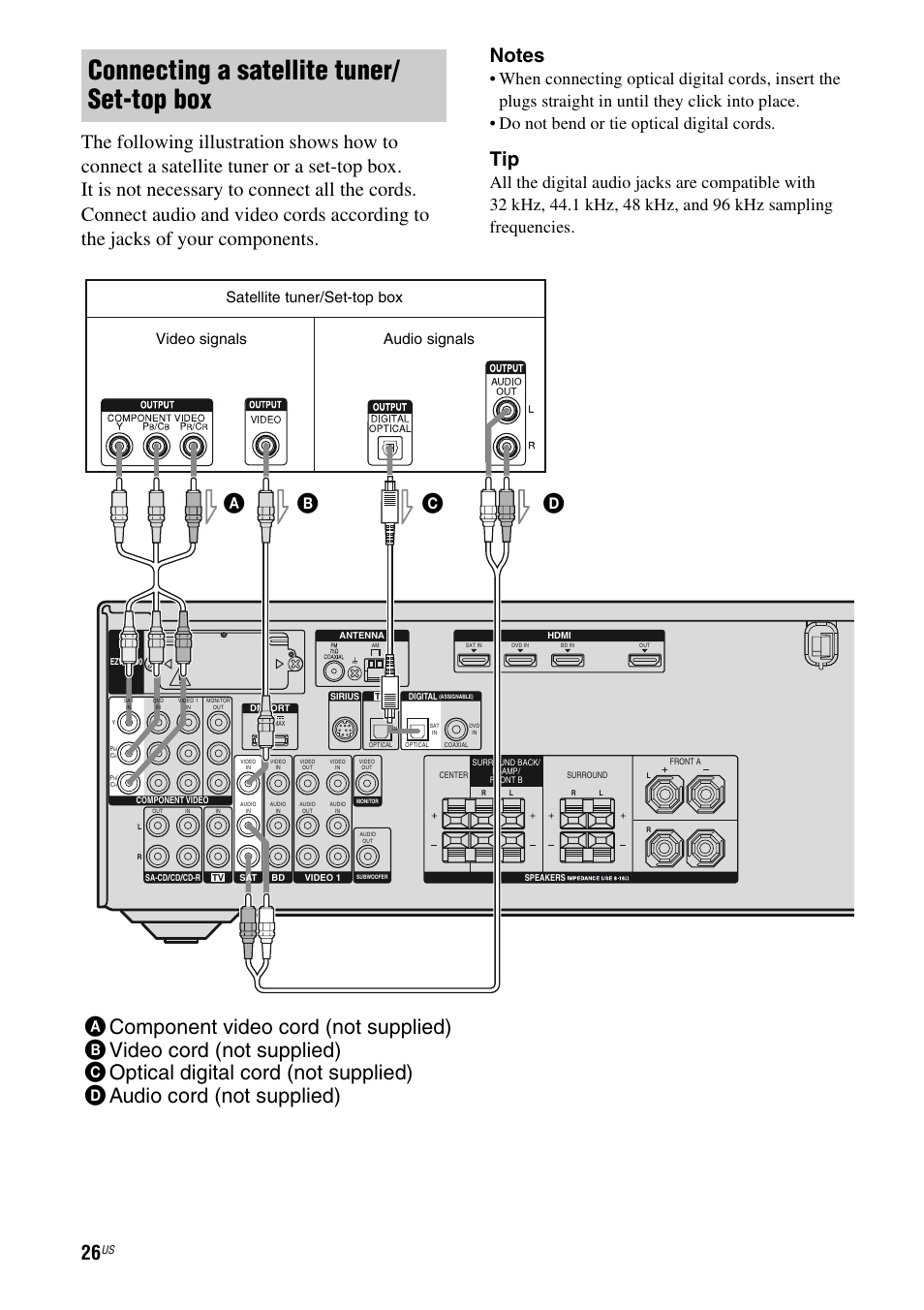 Connecting a satellite tuner/ set-top box, Satellite tuner/set-top box, Video signals audio signals | Sony STR-DH700 User Manual | Page 26 / 108