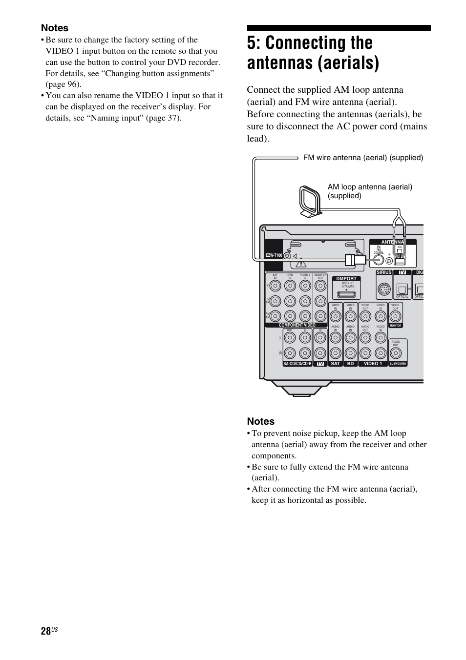 Connecting the antennas (aerials) | Sony STR-DH700 User Manual | Page 28 / 108