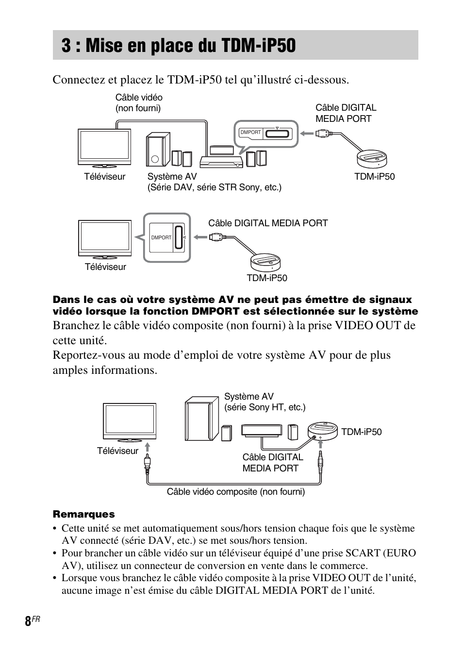 3 : mise en place du tdm-ip50, 3 : mise en place du, Tdm-ip50 | Sony TDM-iP50 User Manual | Page 26 / 60