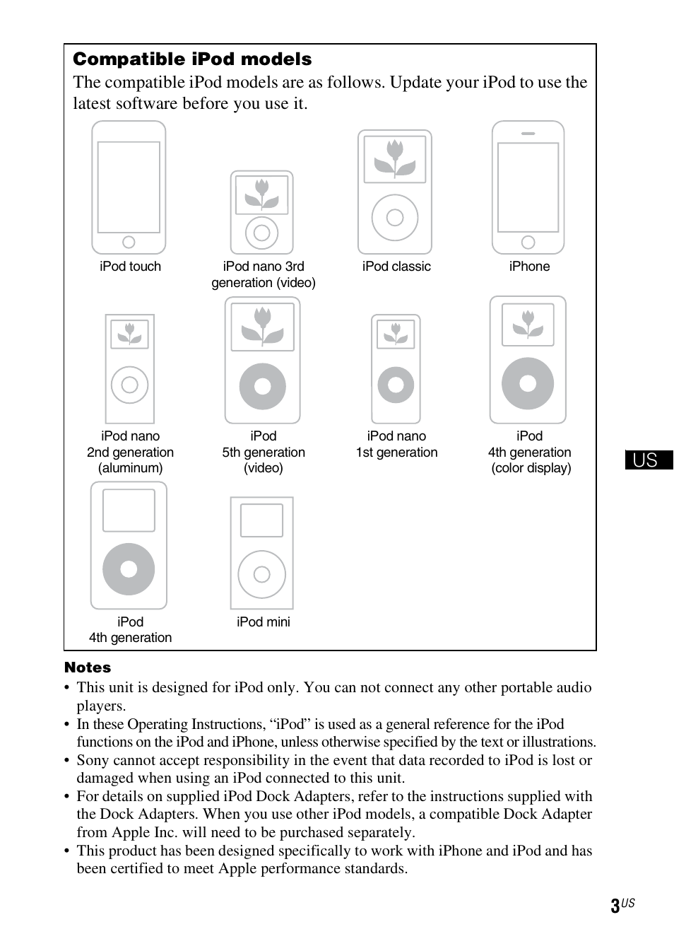 Sony TDM-iP50 User Manual | Page 3 / 60