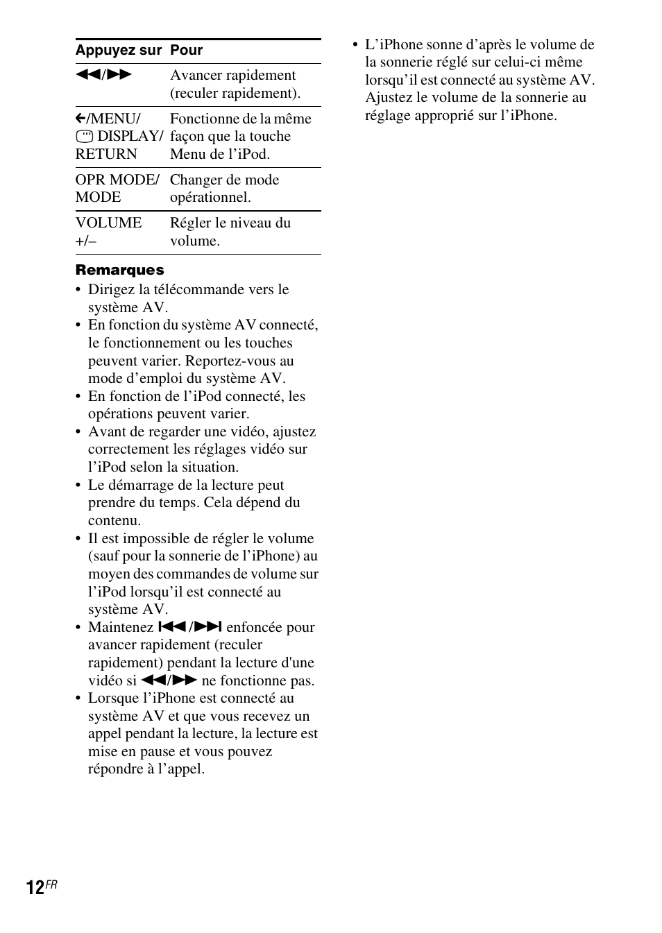 Sony TDM-iP50 User Manual | Page 30 / 60