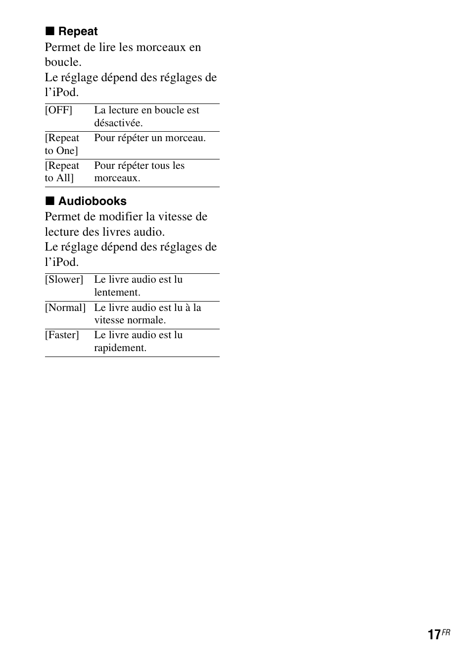 Sony TDM-iP50 User Manual | Page 35 / 60