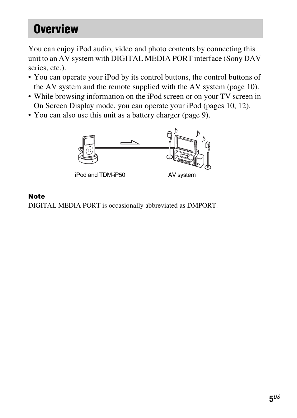 Overview | Sony TDM-iP50 User Manual | Page 5 / 60