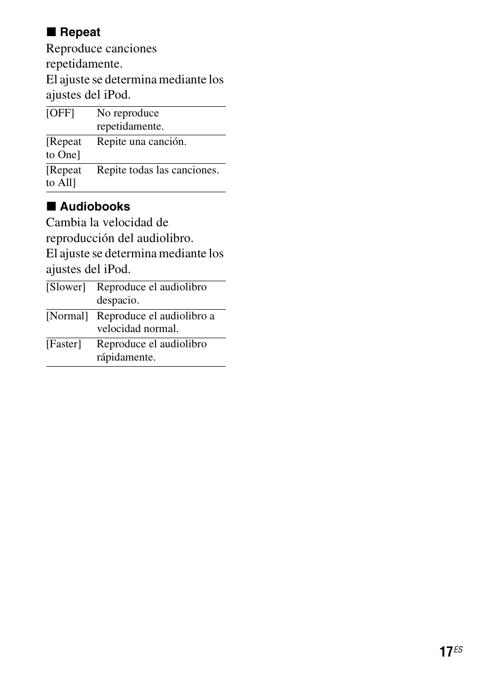 Sony TDM-iP50 User Manual | Page 55 / 60