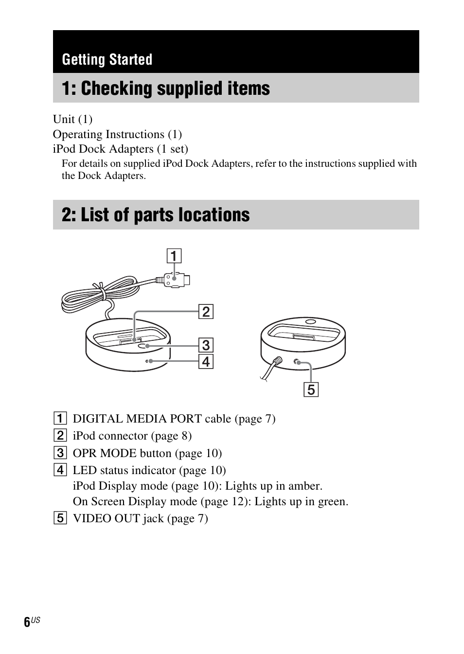 Getting started, Checking supplied items, List of parts locations | Checking supplied items 2: list of parts locations | Sony TDM-iP50 User Manual | Page 6 / 60