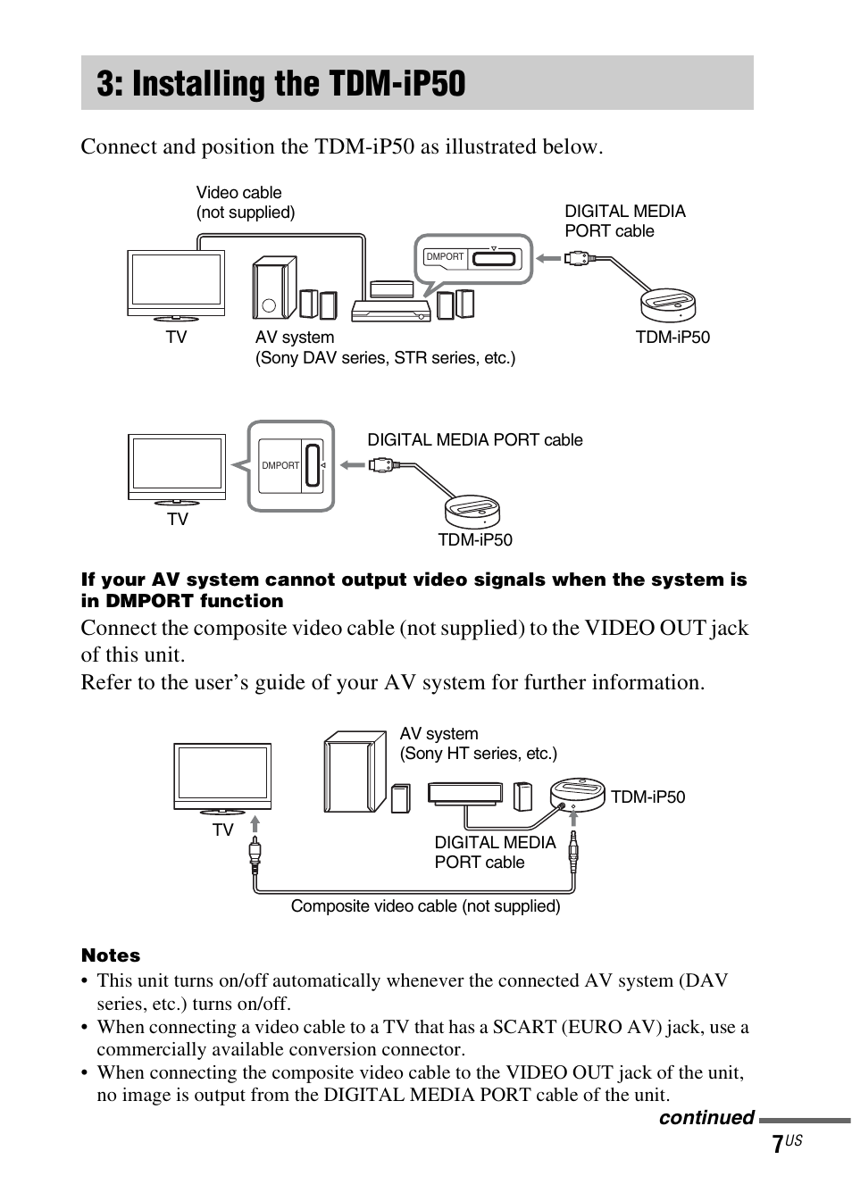 Installing the tdm-ip50 | Sony TDM-iP50 User Manual | Page 7 / 60