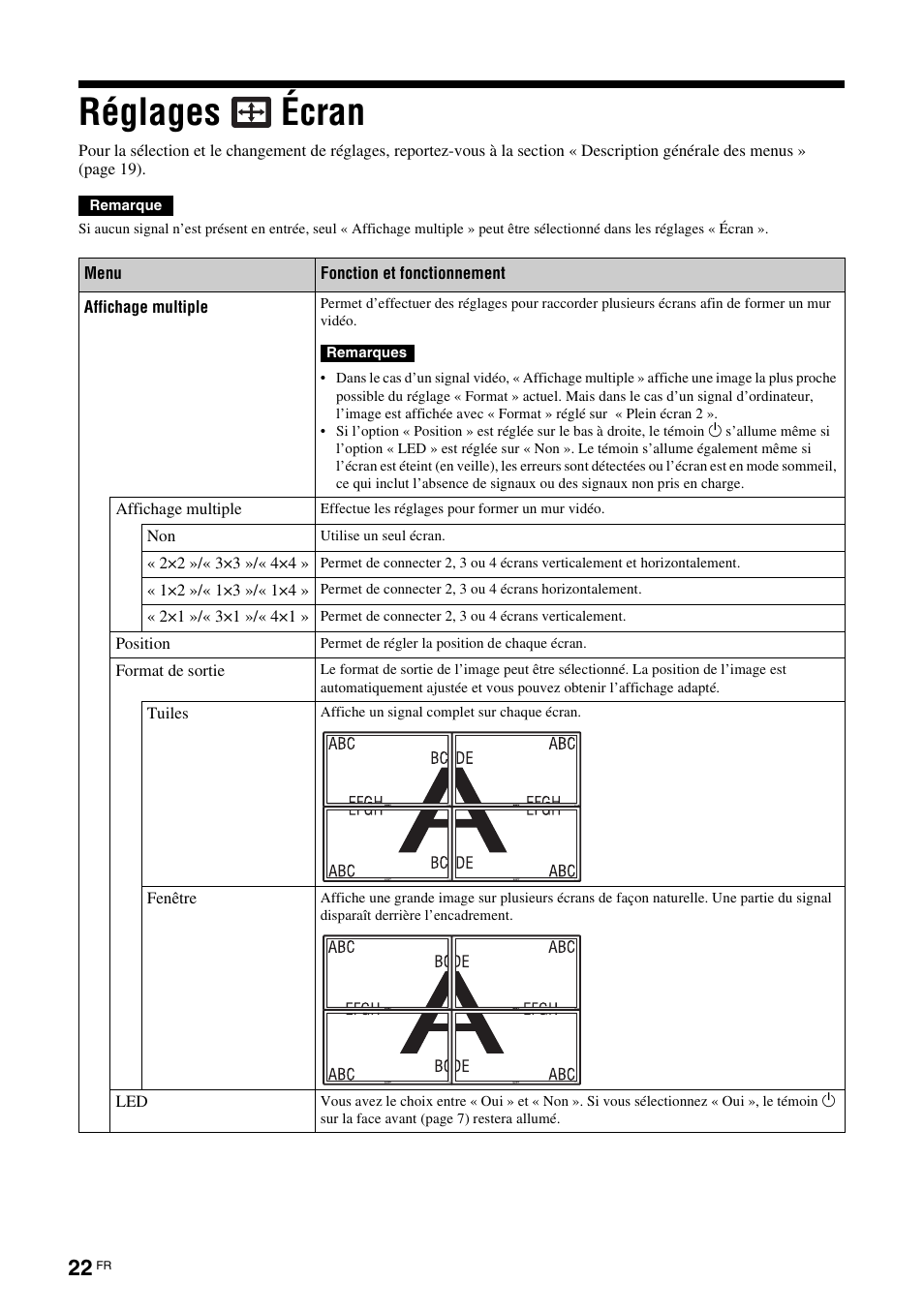 Réglages écran | Sony FWD-S42E1 User Manual | Page 100 / 255