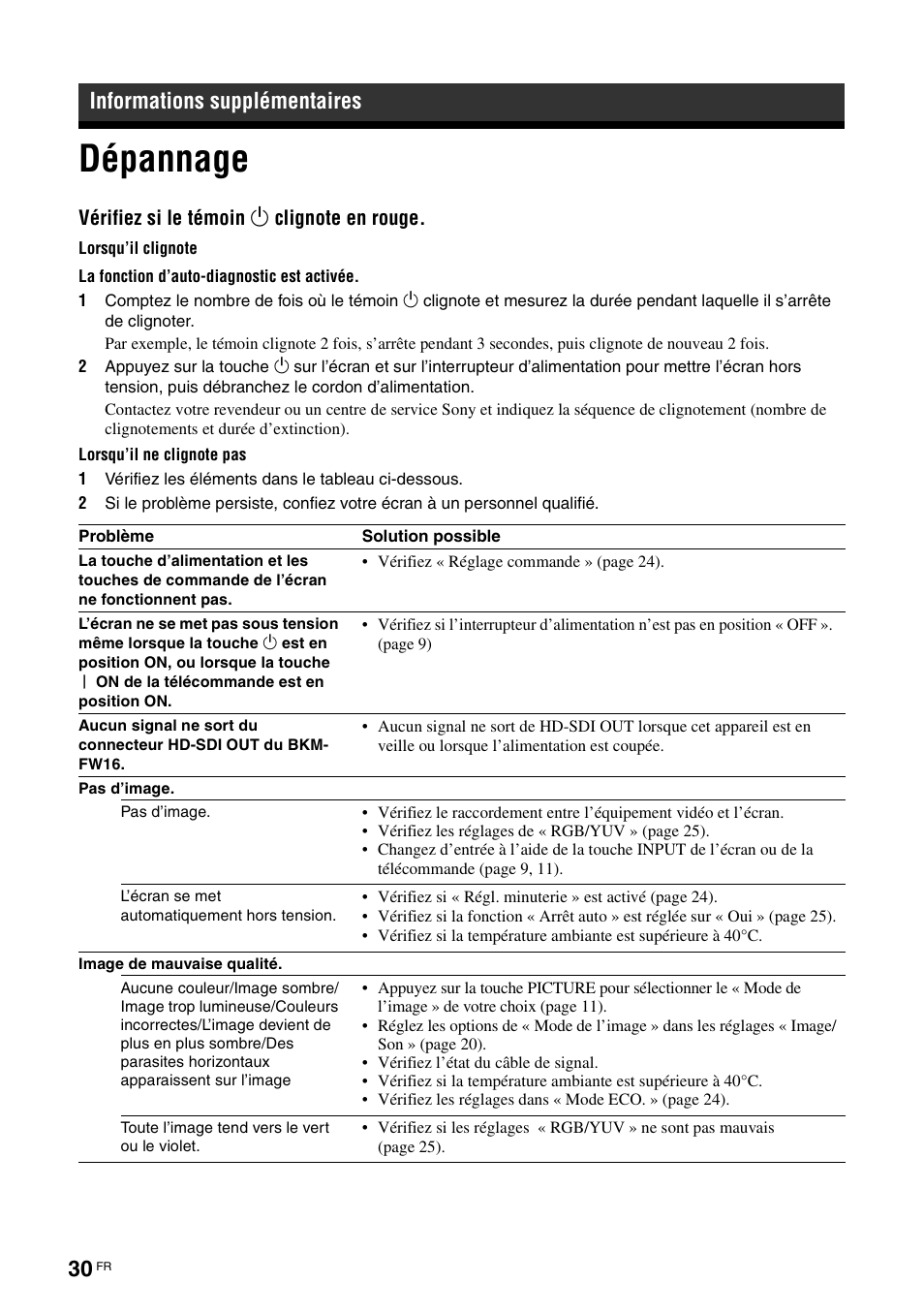 Informations supplémentaires, Dépannage | Sony FWD-S42E1 User Manual | Page 108 / 255