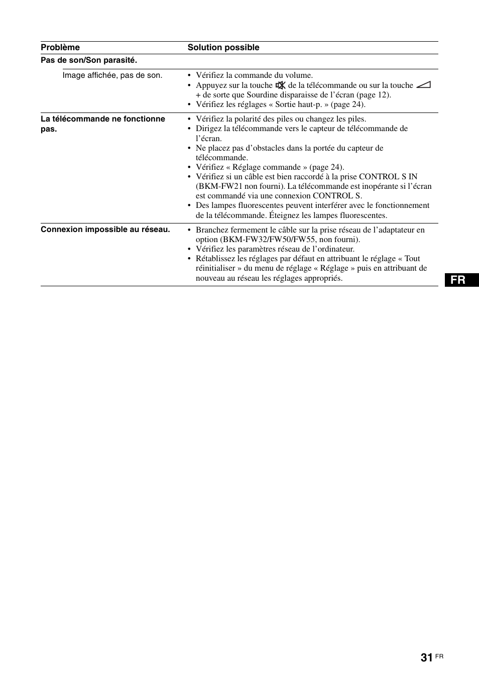 Sony FWD-S42E1 User Manual | Page 109 / 255