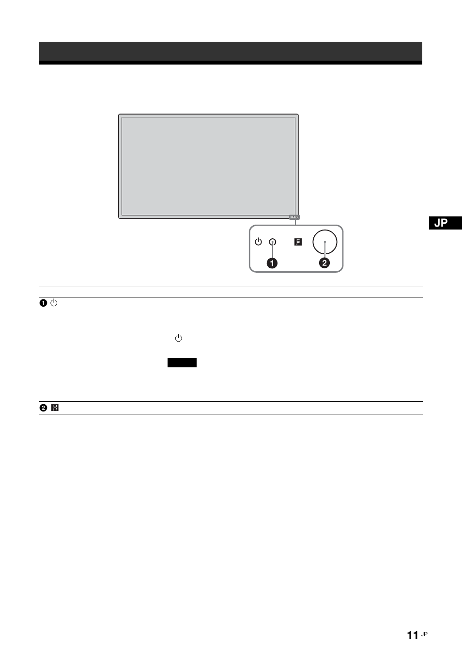 各部の名称と働き | Sony FWD-S42E1 User Manual | Page 11 / 255