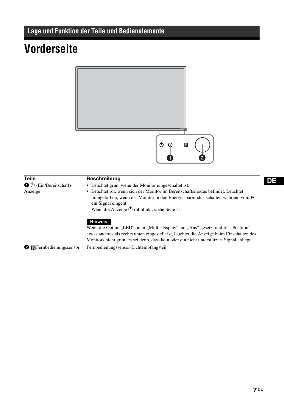 Lage und funktion der teile und bedienelemente, Vorderseite | Sony FWD-S42E1 User Manual | Page 121 / 255