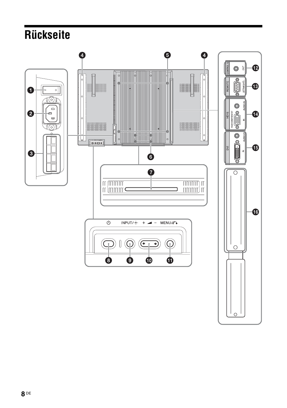 Rückseite | Sony FWD-S42E1 User Manual | Page 122 / 255