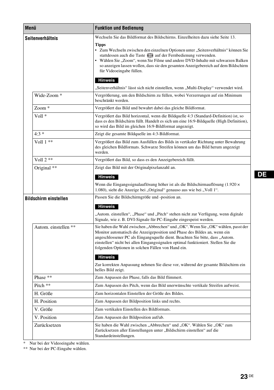 Seite 23), Seite 23 | Sony FWD-S42E1 User Manual | Page 137 / 255