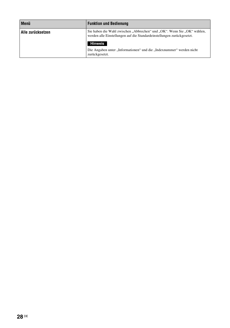 Seite 28) | Sony FWD-S42E1 User Manual | Page 142 / 255