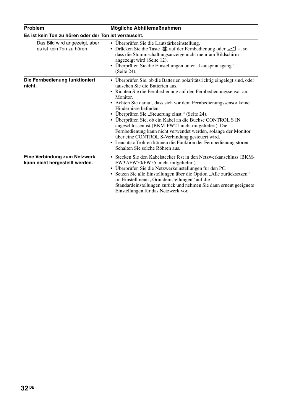 Sony FWD-S42E1 User Manual | Page 146 / 255