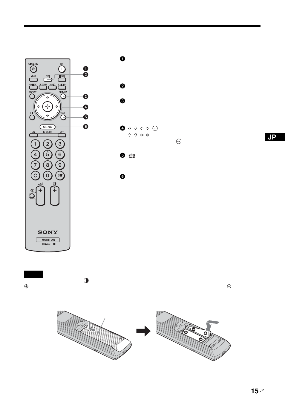 リモコン, ボタンの機能 | Sony FWD-S42E1 User Manual | Page 15 / 255