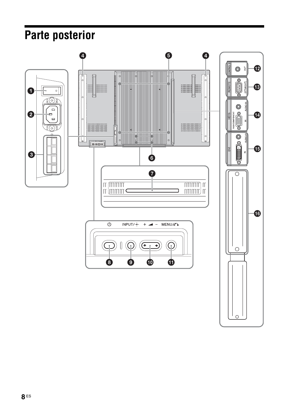 Parte posterior | Sony FWD-S42E1 User Manual | Page 158 / 255