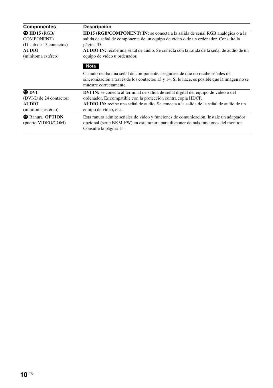 Sony FWD-S42E1 User Manual | Page 160 / 255