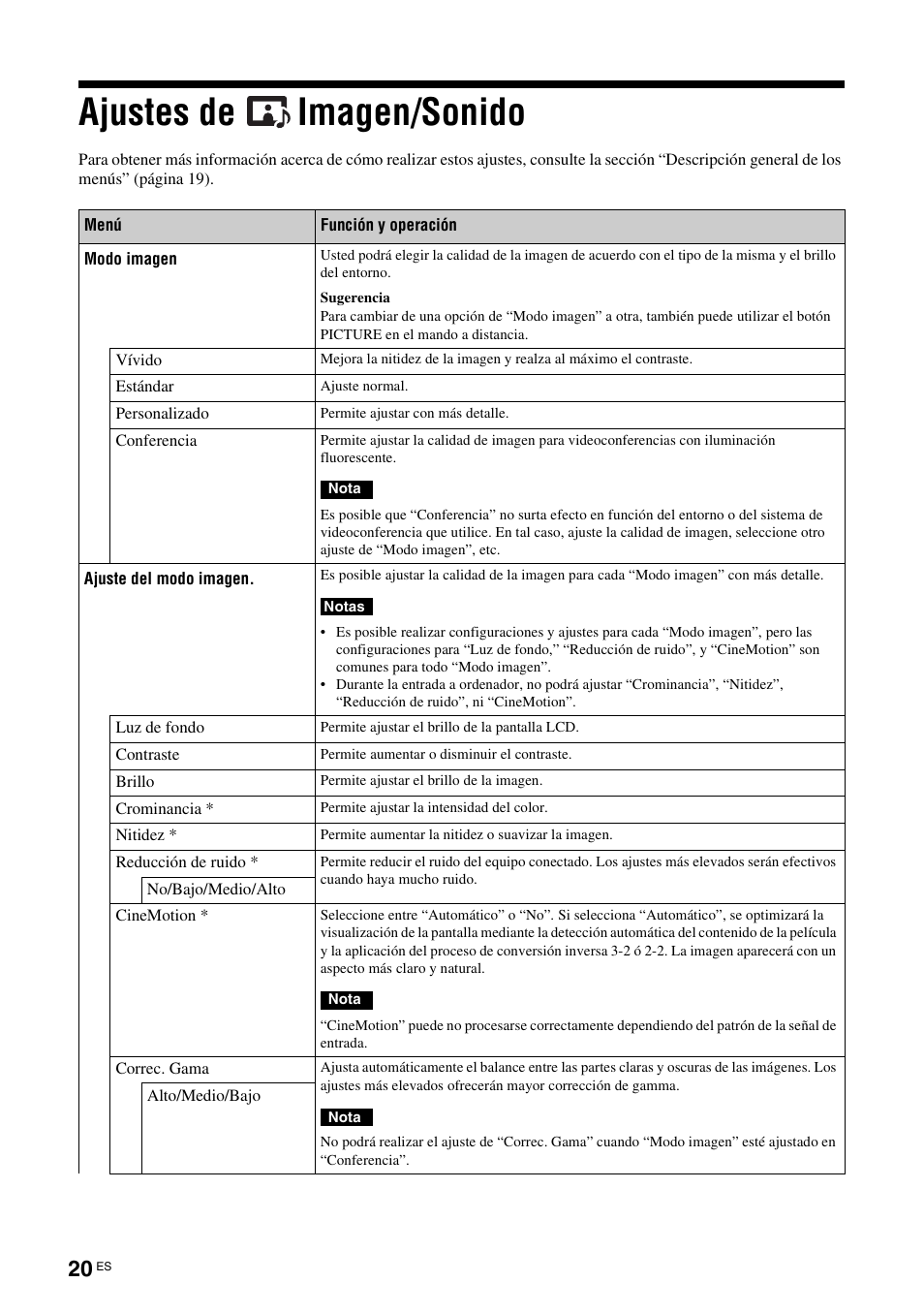 Ajustes de imagen/sonido | Sony FWD-S42E1 User Manual | Page 170 / 255