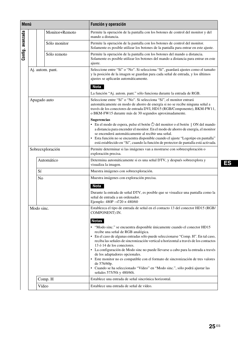 Sony FWD-S42E1 User Manual | Page 175 / 255