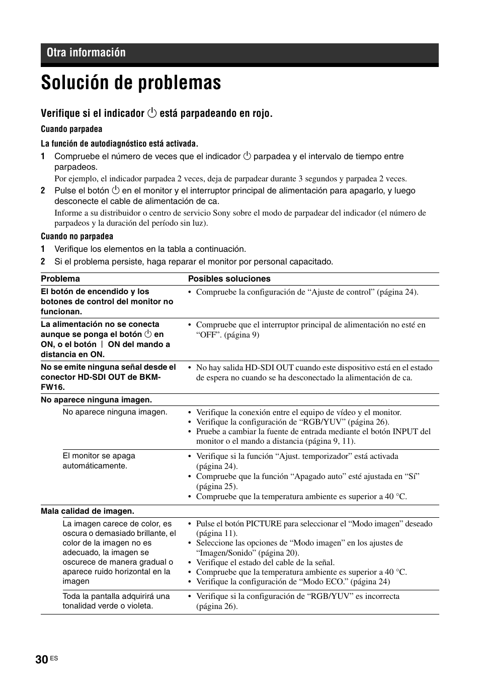 Otra información, Solución de problemas | Sony FWD-S42E1 User Manual | Page 180 / 255