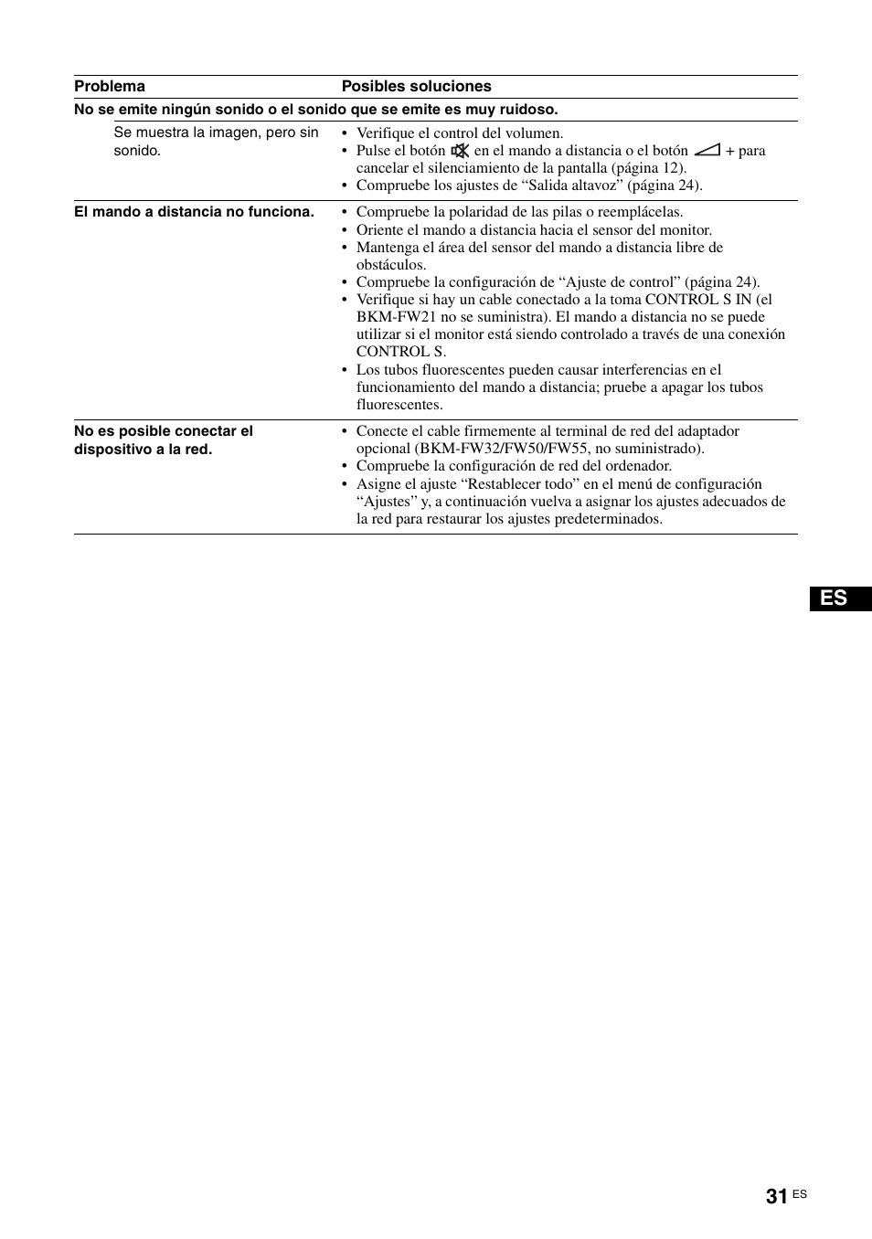 Sony FWD-S42E1 User Manual | Page 181 / 255
