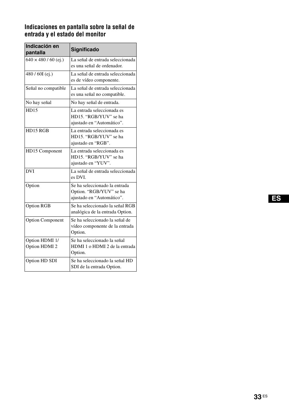 Sony FWD-S42E1 User Manual | Page 183 / 255