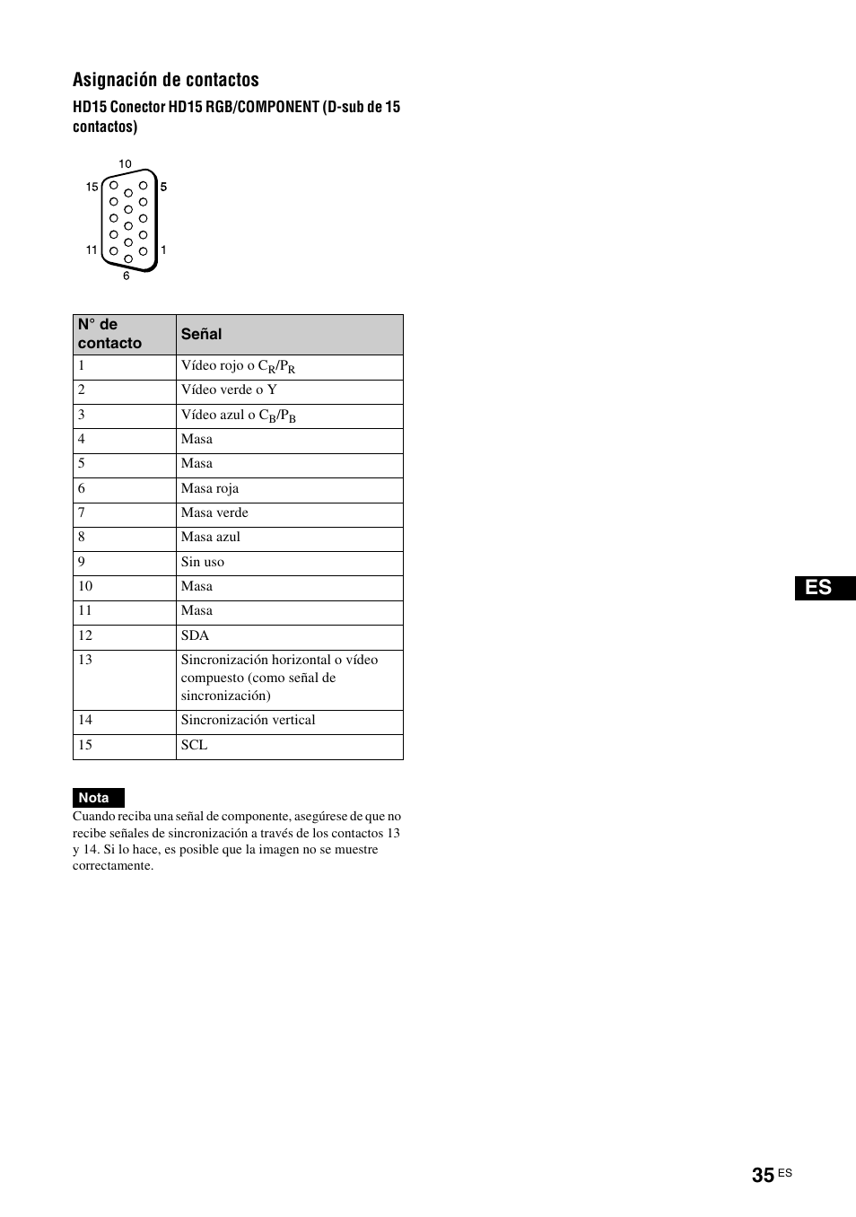 Asignación de contactos | Sony FWD-S42E1 User Manual | Page 185 / 255