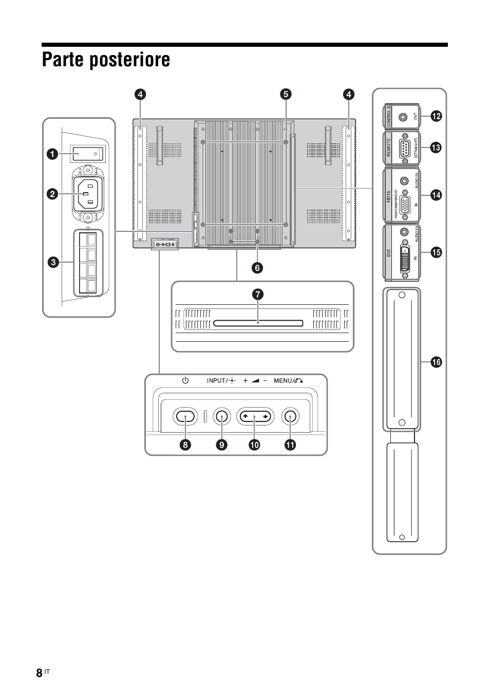 Parte posteriore | Sony FWD-S42E1 User Manual | Page 194 / 255